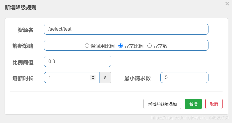 Sentinel中的熔断策略有哪些