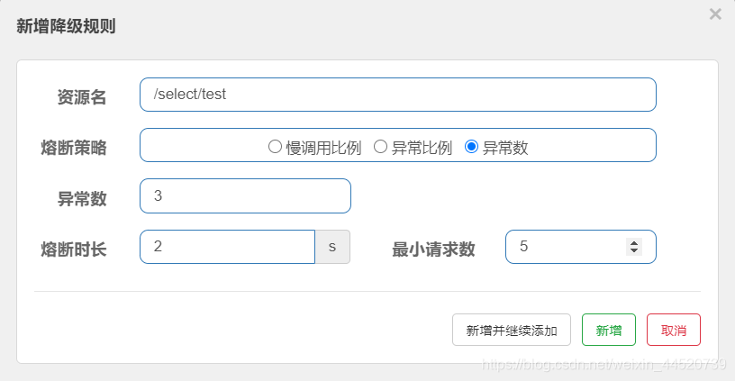 Sentinel中的熔斷策略有哪些