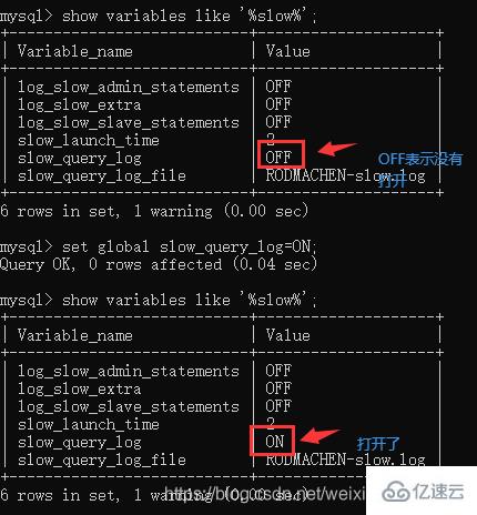 MySQL索引怎么使用