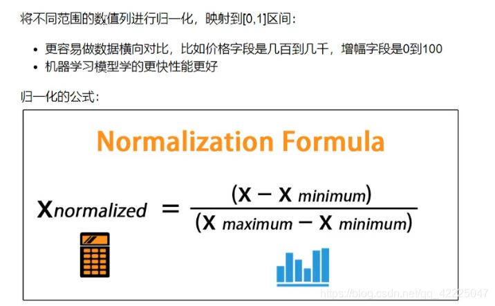 如何在Pandas中将apply函数应用到每个分组