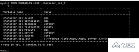 使用命令行设置MySql编码格式的方法