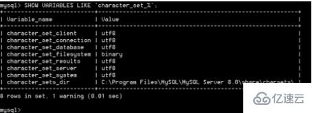 使用命令行设置MySql编码格式的方法