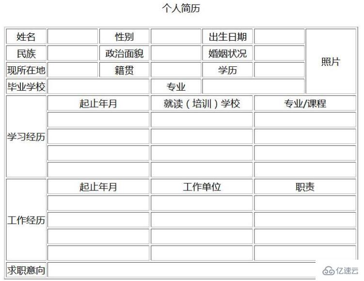 如何利用html制作简单的个人简历