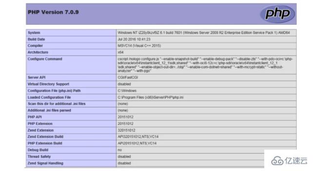 php7+apache2.4开发环境的示例分析