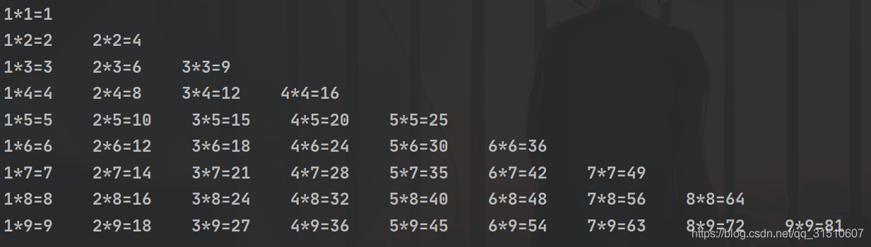 利用Java怎么輸出一個(gè)九九乘法表