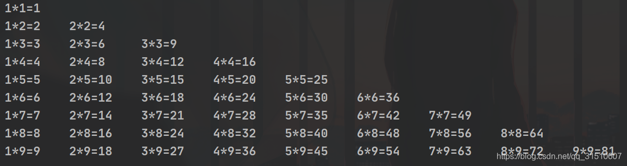 利用Java怎么輸出一個(gè)九九乘法表