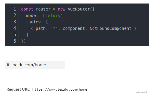 hash模式与history模式在Vue-router项目中有什么不同
