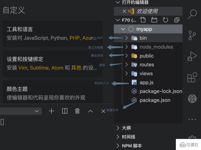 HTTP事务、Node模块化规范是什么