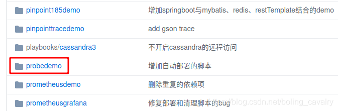 怎么將SpringBoot應(yīng)用部署到K8S中