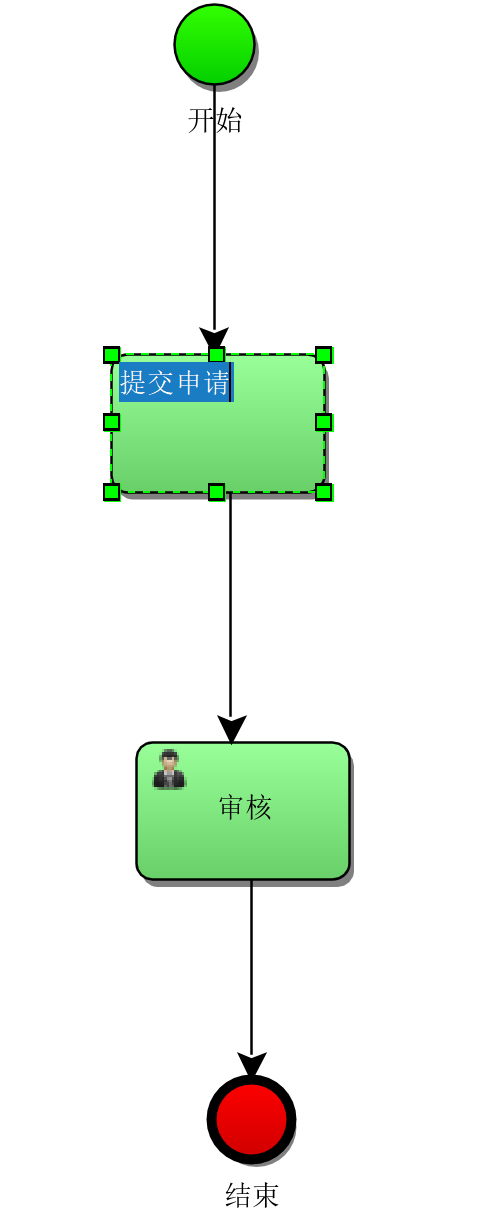 Activiti插件如何在IDEA中使用