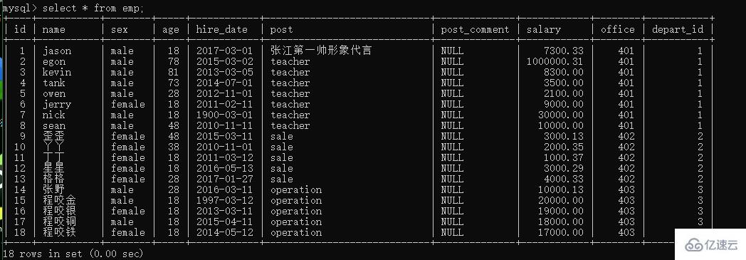 怎么查询mysql语句