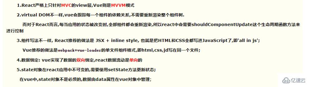 vue和react有哪些相似点