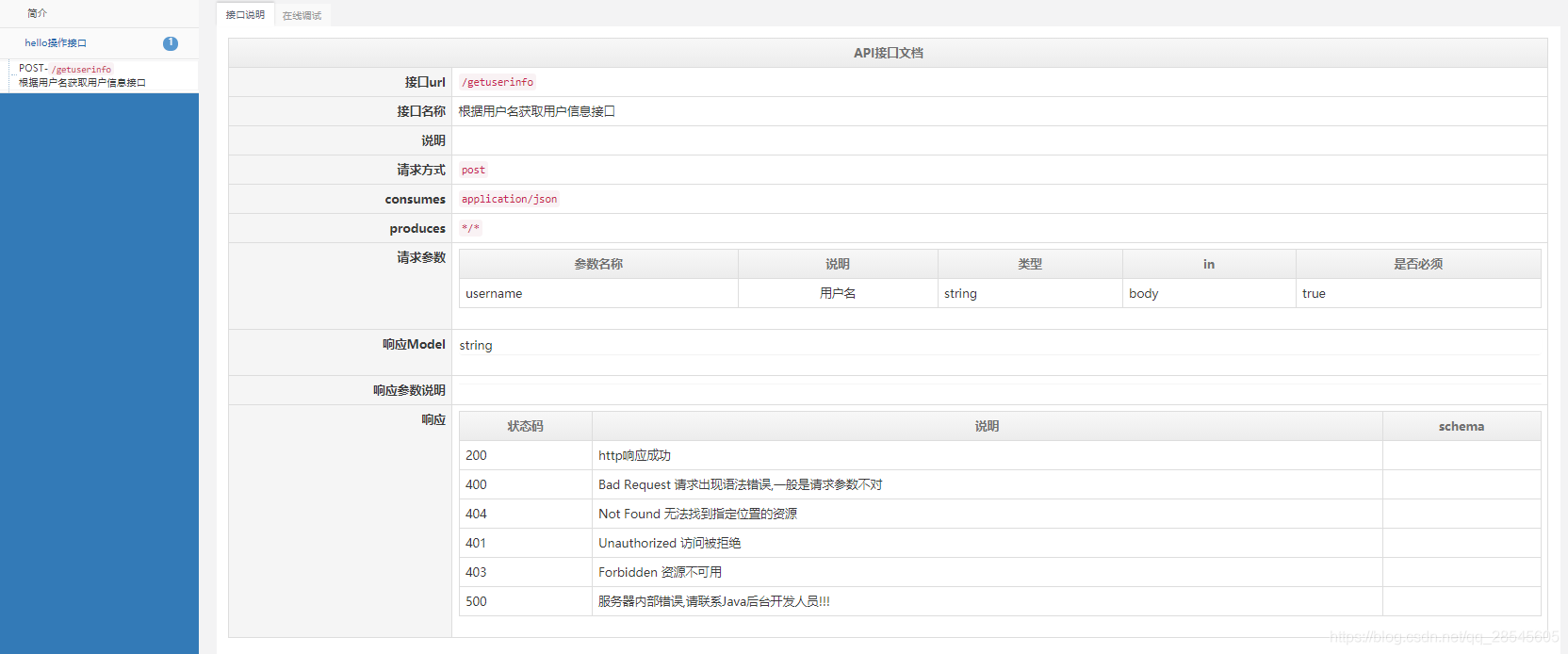 如何在SpringBoot中利用Swagger2构建一个API文档