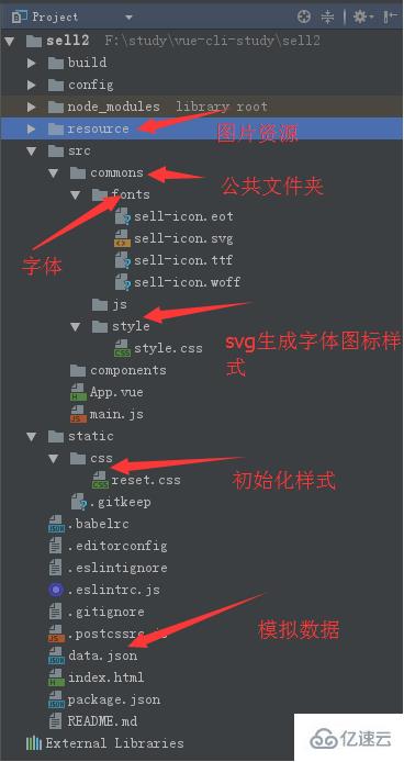 安装vue-cli的方法