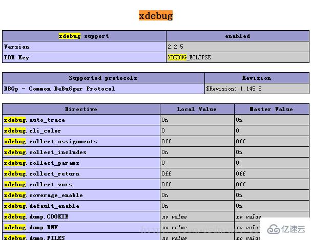 PhpStorm本地断点调试的示例分析