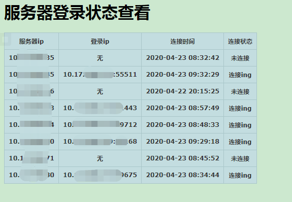 利用python怎么对服务器的登录情况进行监控