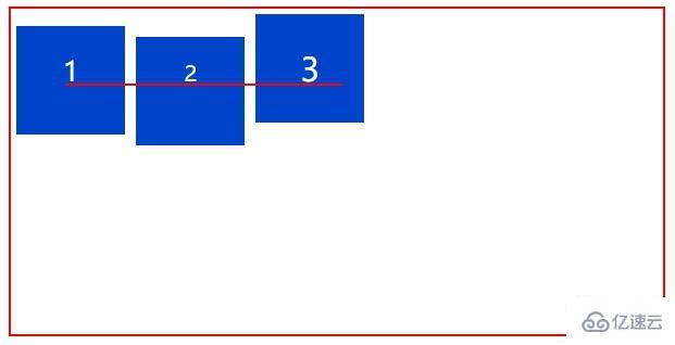 css flex布局的优缺点有哪些