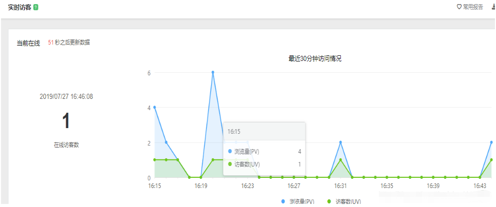 怎么在vue项目中添加一段百度统计代码