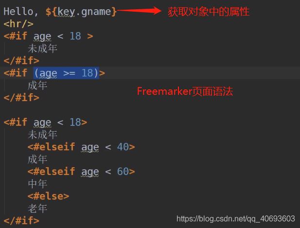 使用Springboot怎么对Freemarker进行整合