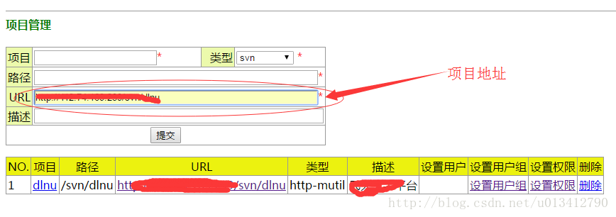 SVN怎么在IntelliJ IDEA中使用