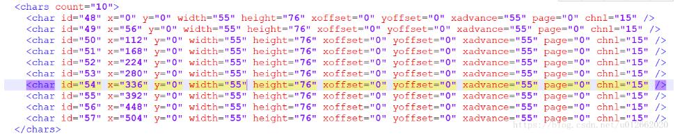 利用Unity怎么制作一個自定義字體