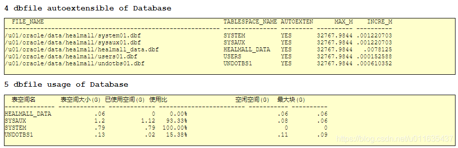 怎么在oracle中實(shí)現(xiàn)一個(gè)自動(dòng)巡檢腳本生成html報(bào)告的功能