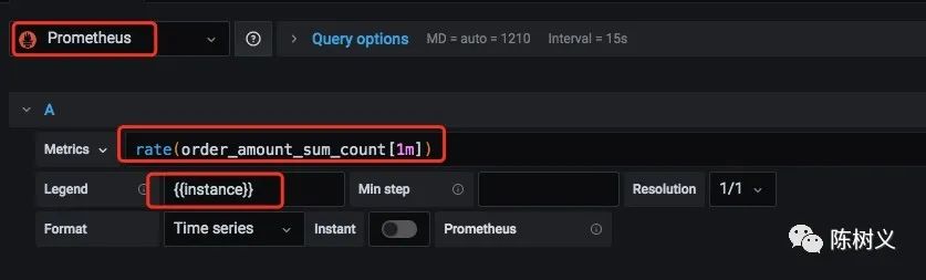 如何在在Prometheus 中利SpringBoot 實(shí)現(xiàn)一個(gè)指標(biāo)監(jiān)控功能