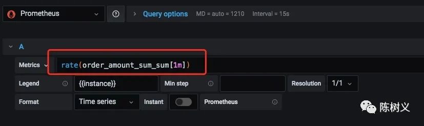 如何在在Prometheus 中利SpringBoot 實(shí)現(xiàn)一個(gè)指標(biāo)監(jiān)控功能