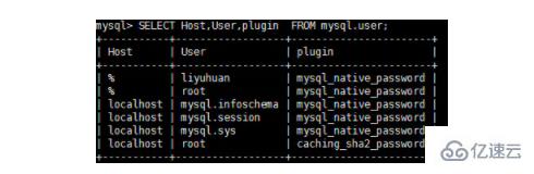 怎么處理Docker mysql容器升級到mysql8遇到的問題