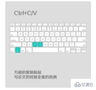 ctrl+c键有什么用