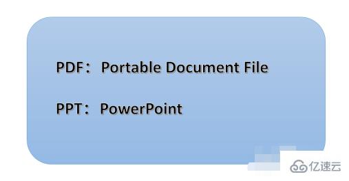 ppt和pdf有哪些區(qū)別