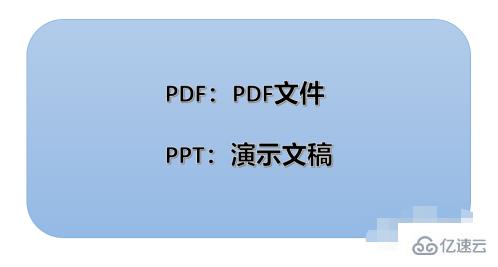 ppt和pdf有哪些区别