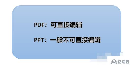 ppt和pdf有哪些区别