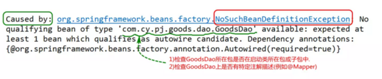 使用SpringBoot对mybatis进行整合需要注意哪些问题