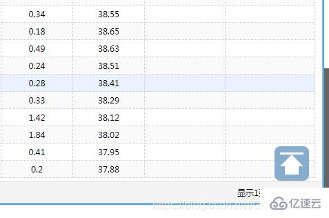 如何制作一個html頁面返回頂部的懸浮按鈕