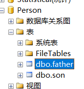 SQLserver数据库之间是怎么对表和数据进行传输的