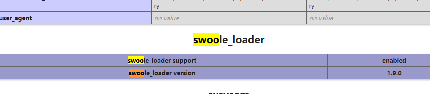 Swoole Loader扩展怎么在linux系统虚拟主机中开启