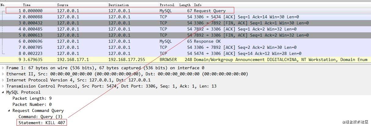 kill指令怎么正確的在MySQL數(shù)據(jù)庫(kù)中使用