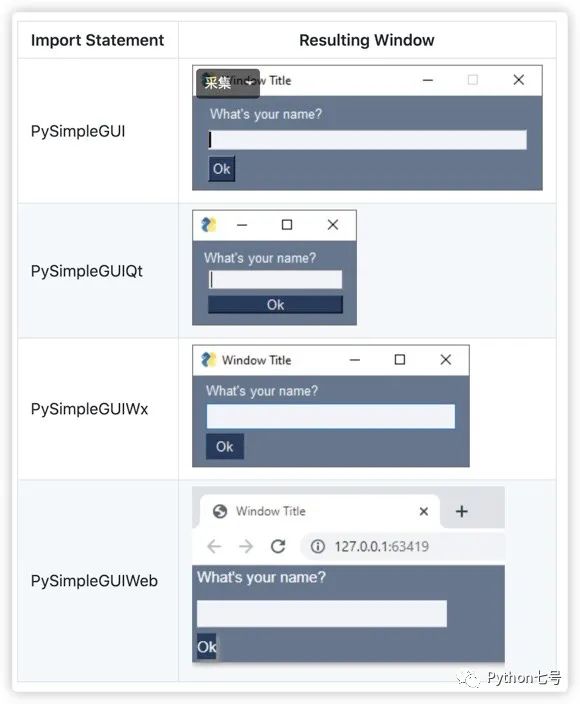 Python中的PysimpleGUI图形界面库如何使用