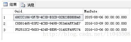 怎么在sql中取一行的最大值或最小值