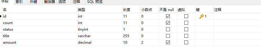 怎么在Thinkphp5中使用Redis实现一个商品秒杀功能