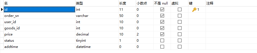 怎么在Thinkphp5中使用Redis实现一个商品秒杀功能