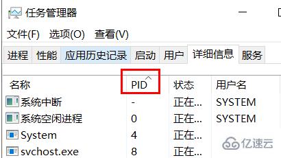 计算机中端口被占用的解决方法