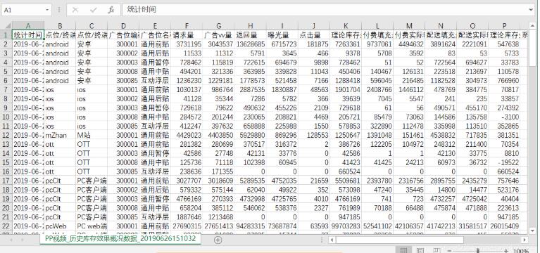 CSV文件怎么利用Java导出