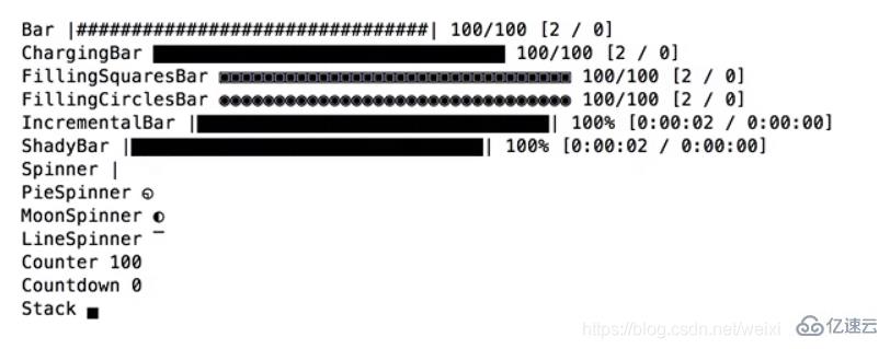 python中实用的软件包有哪些