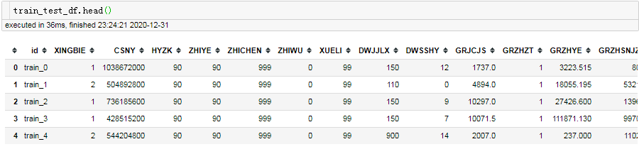 使用Python怎么对不平衡的数据集进行处理