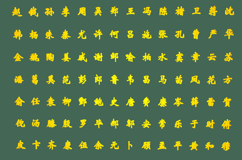 怎么在three.js中显示中文字体