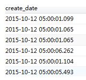 PostgreSQL timestamp有哪些坑要注意一下