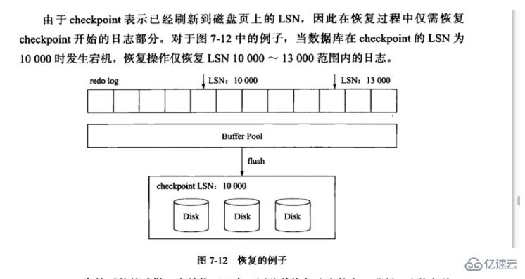 Mysql-InnoDB事物的示例分析