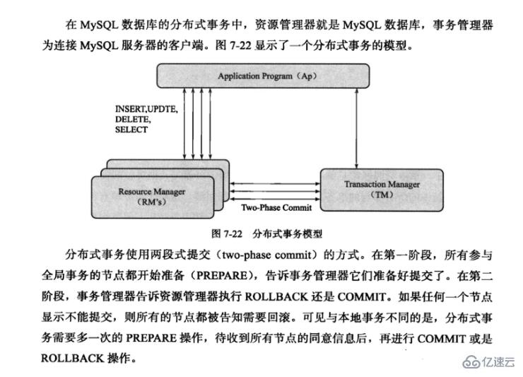 Mysql-InnoDB事物的示例分析